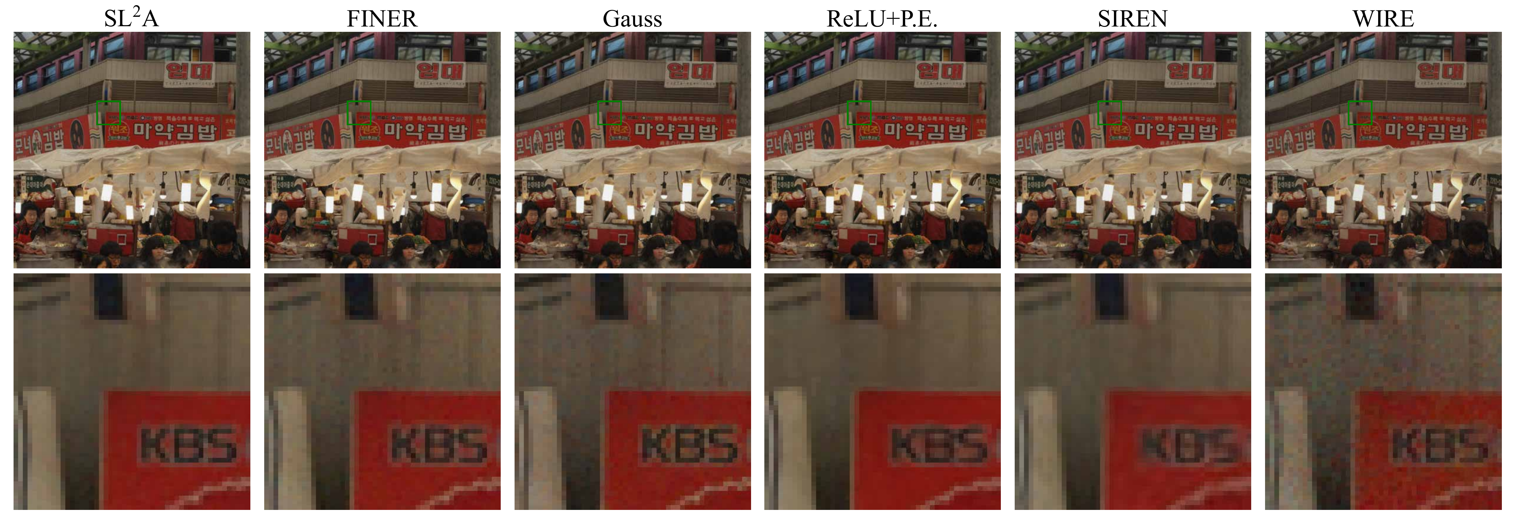 Image representation comparison showing text detail preservation