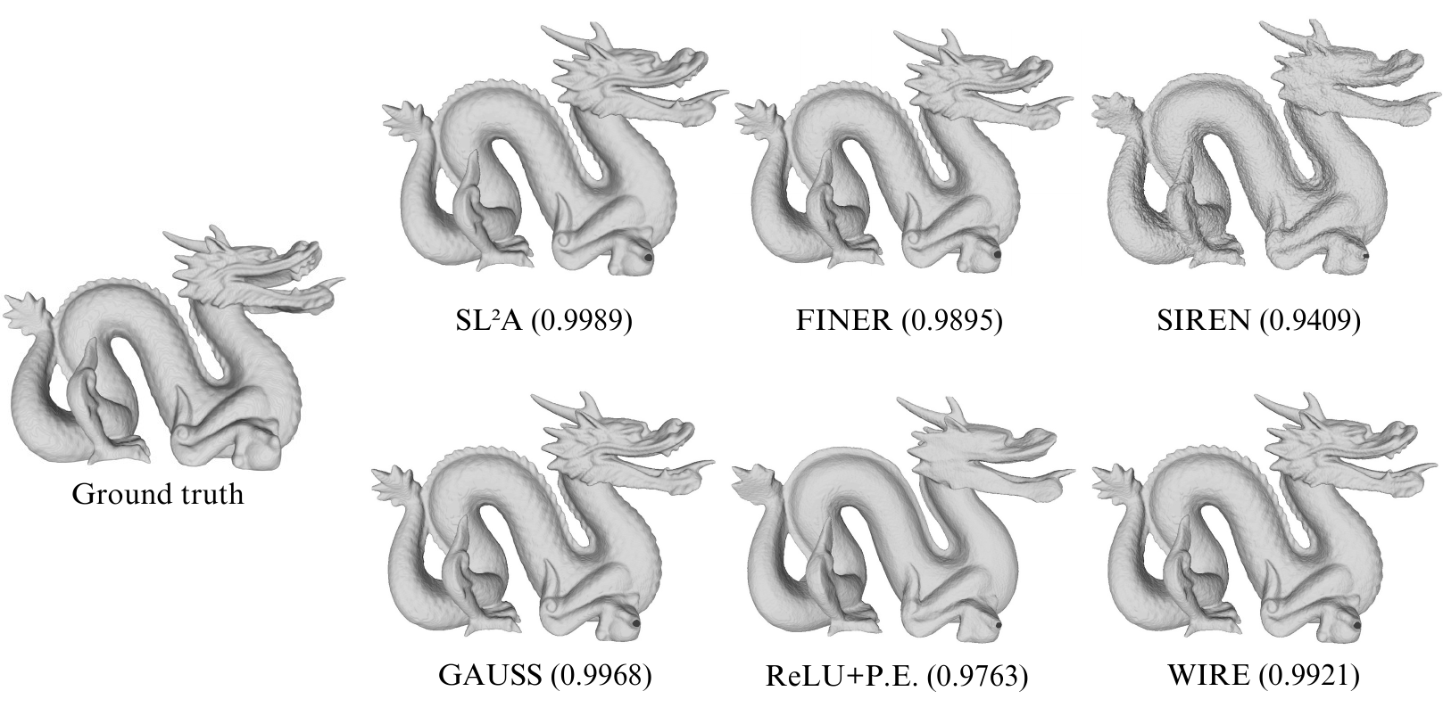 Dragon occupancy field reconstruction comparison