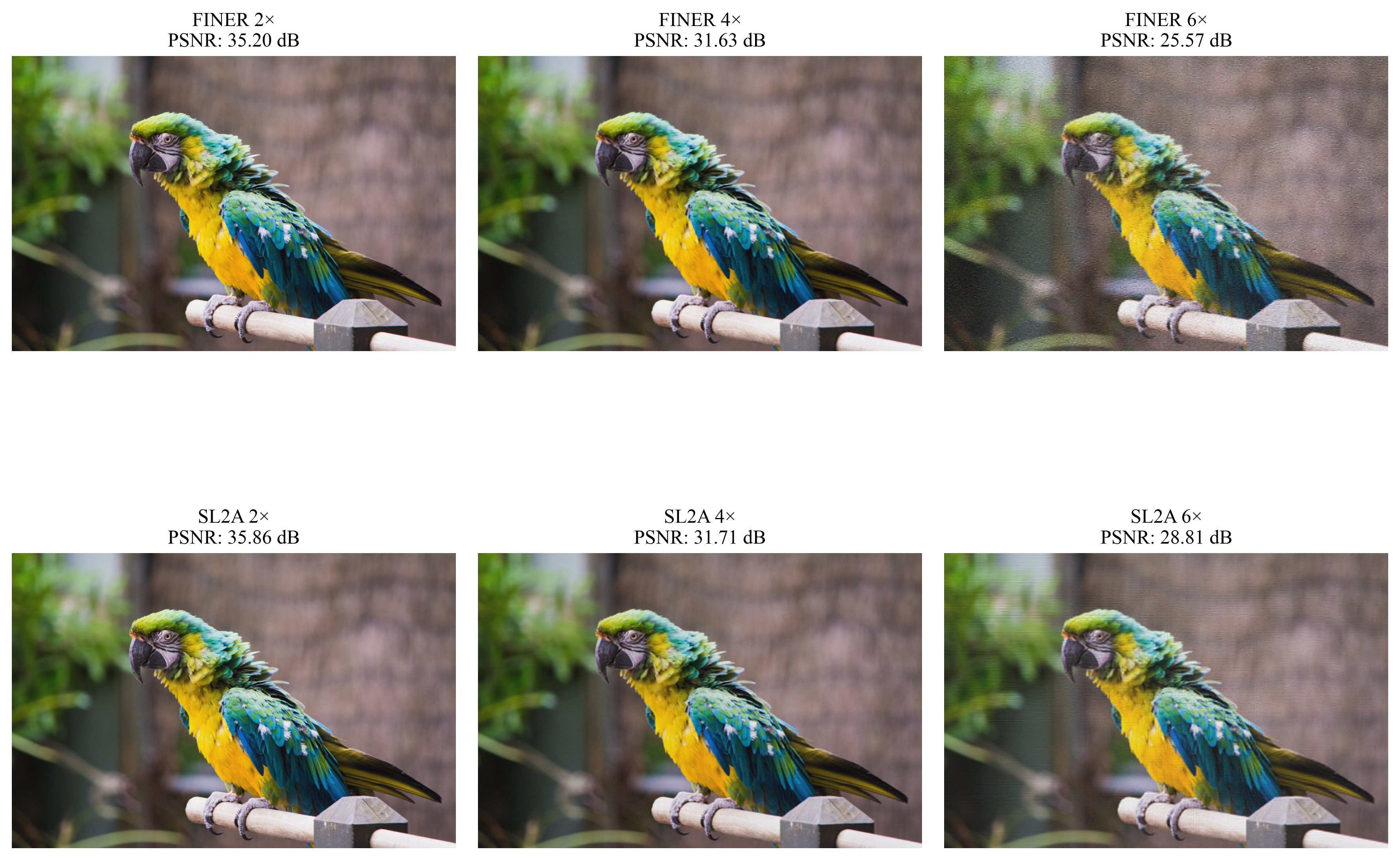 Super-resolution comparison showing better detail preservation